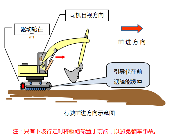 河南路友机械