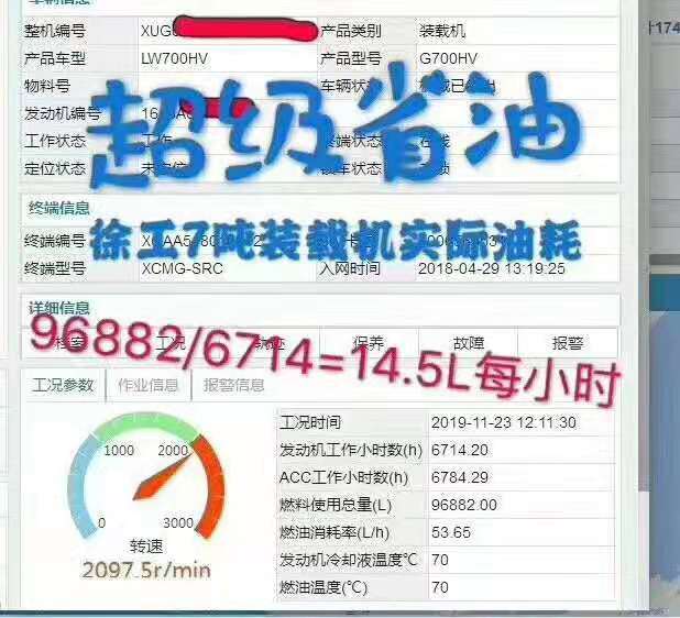 开云足球7吨装载机实际油耗：96882/6714=14.5L每小时，超级省油