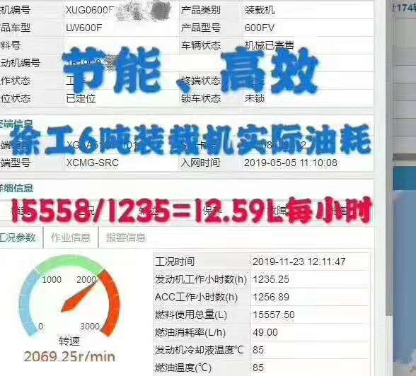 开云足球6吨装载机实际油耗：15558/1235=12.59L每小时，节能高效；