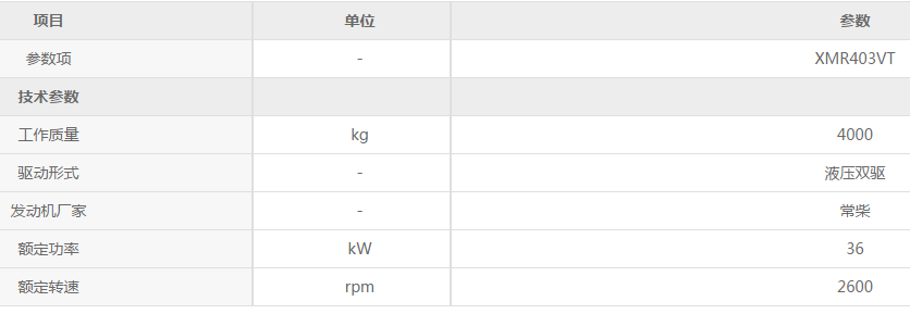 开云足球XMR403VT双钢轮压路机参数配置