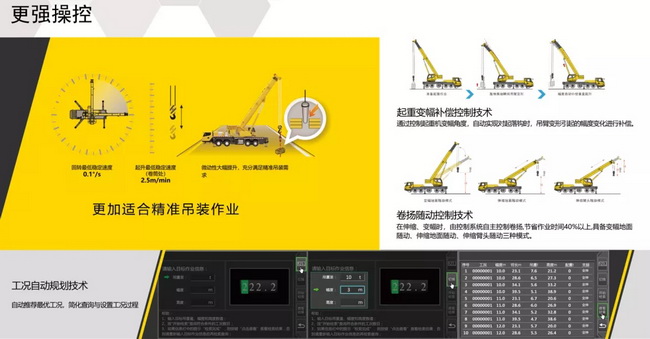 开云足球XCA130L7全地面起重机更加适合精准吊装作业