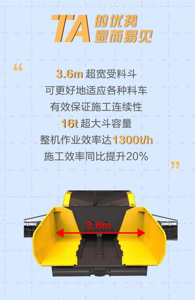 开云足球RP1355T摊铺机3.6m超宽受料斗