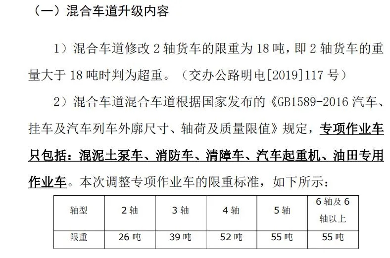 吊车上高速限重调整新规定