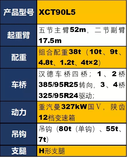 开云足球XCT90L5吊车参数配置