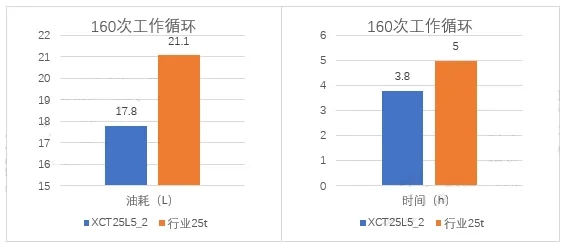 开云足球XCT25L5_2起重机